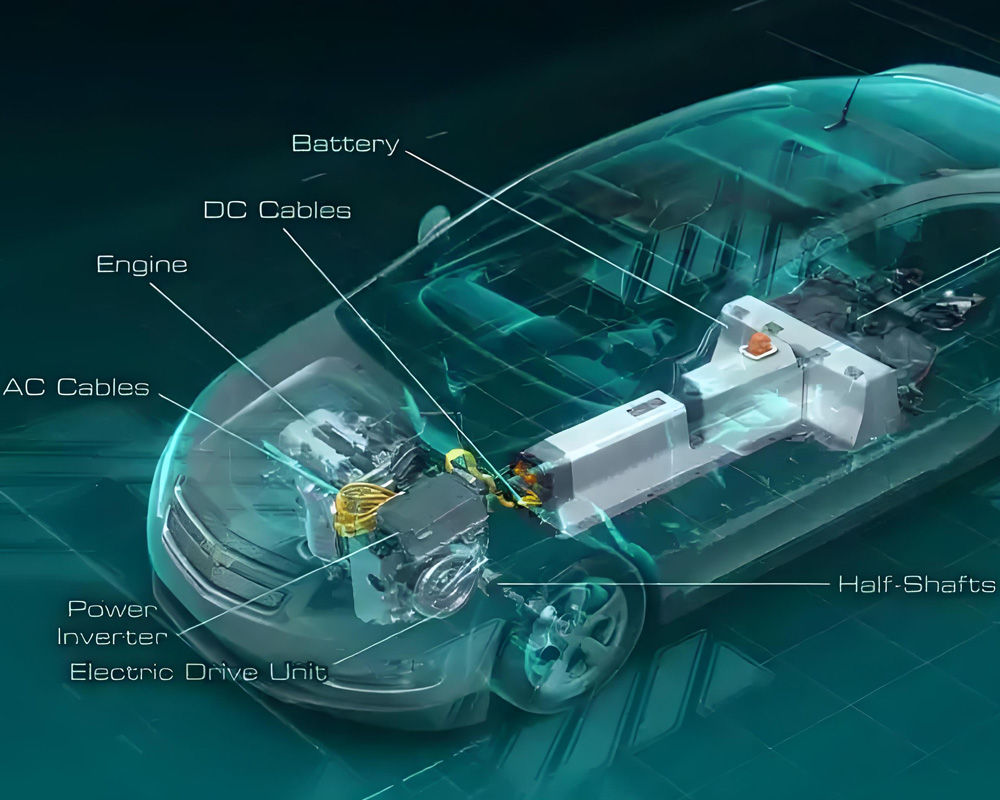 How to choose equipment suitable for performance testing of new energy vehicle parts?