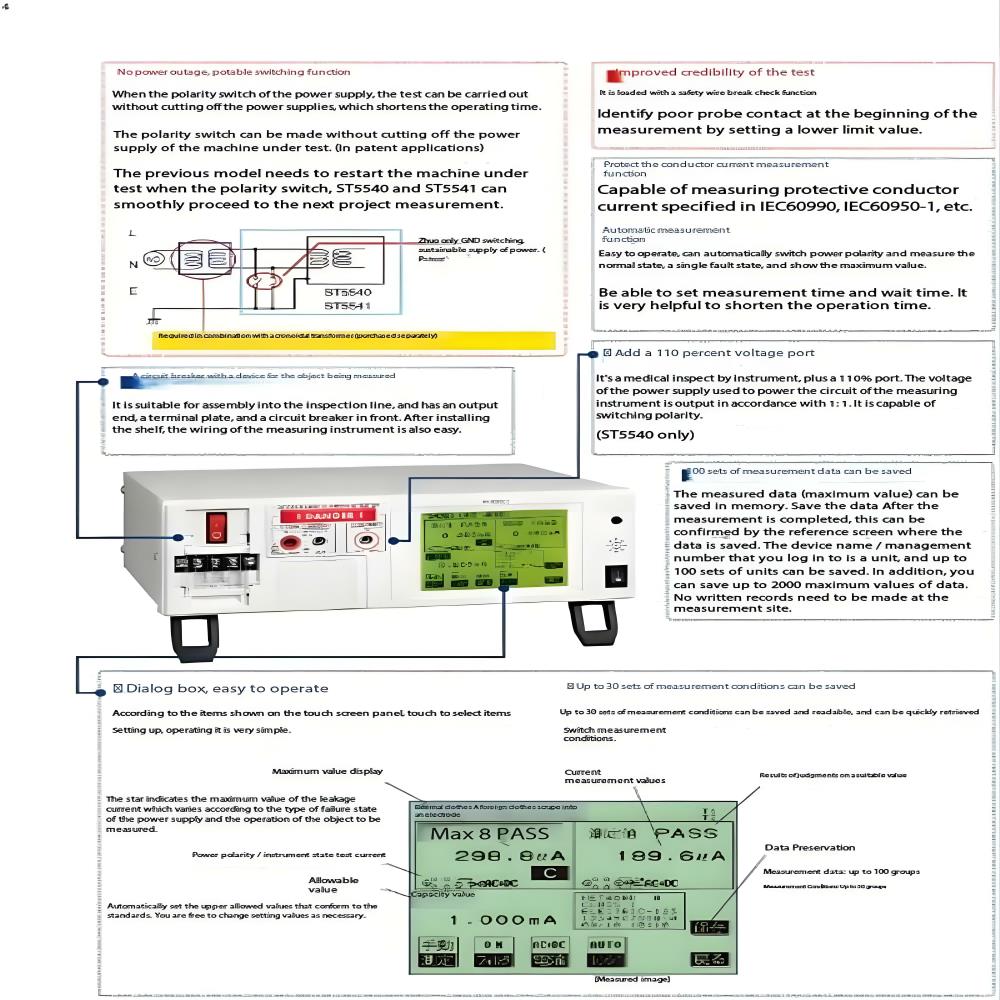 Uncover the Mystery of Electric Water Heater Safety Compliance Tester and Its Applications