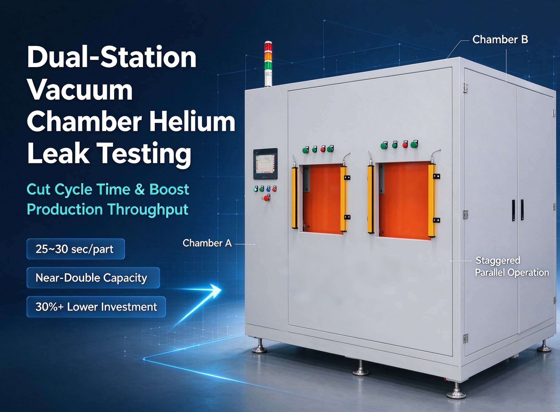 Dual-Station Vacuum Chamber Helium Leak Detection System: A Key Solution for Boosting Efficiency and Cutting Costs in Mass Production Lines