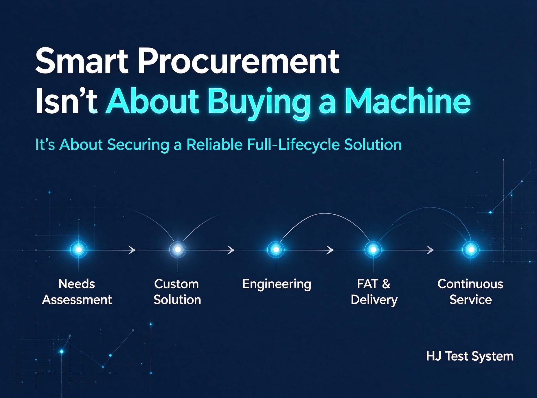 Purchasing Leak Testing Equipment: Where 90% of the Pitfalls Lie ！！！